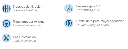 Características de la ósmosis inversa modelo 5 etapas sin bomba PUREFIVE - OSMOFILTER